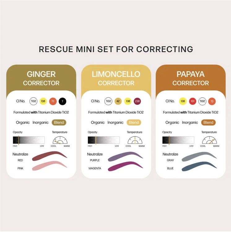 Perma Blend LUXE - Papaya Corrector