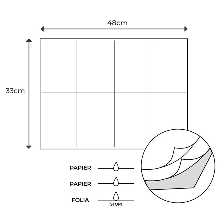 Disposable Medical Pads - White (80pcs)