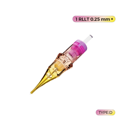 PMU Kartusche 0,25 0801RL - 1 Stück (TYP D)